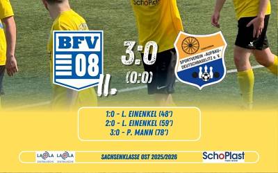 28.Spieltag Sachsenklasse Ost